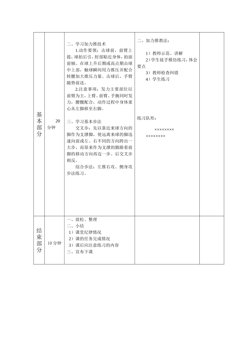 城关小学乒乓球兴趣班教案第三课时_第2页
