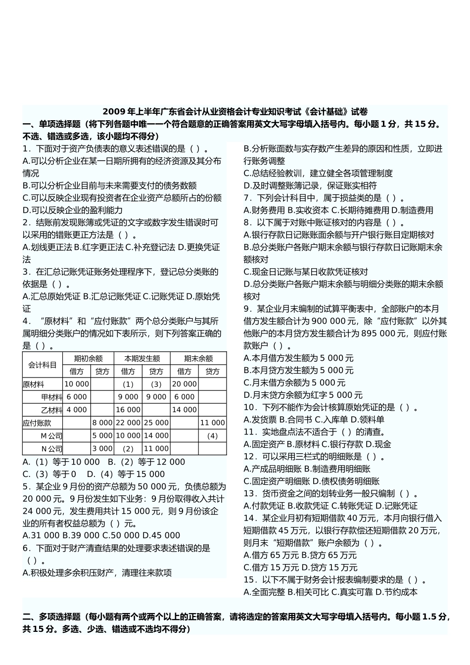 《会计基础》经典试卷_第1页