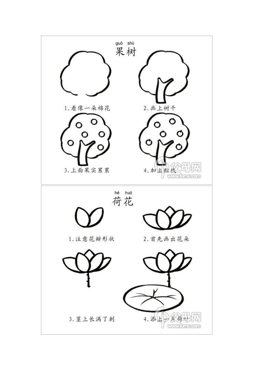 简笔画带儿歌口诀(植物)_第2页