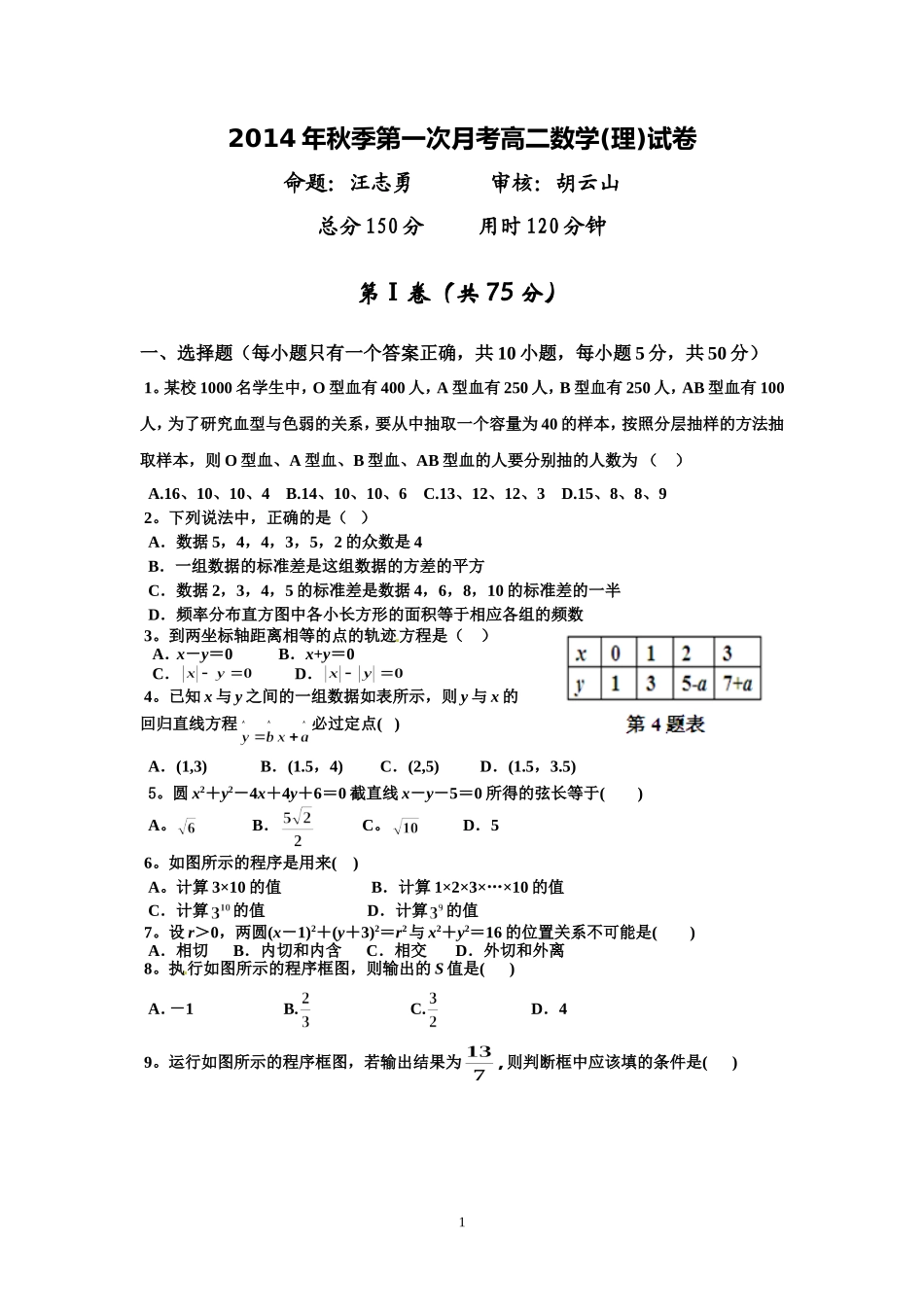 高二第一次月考（理数）卷_第1页