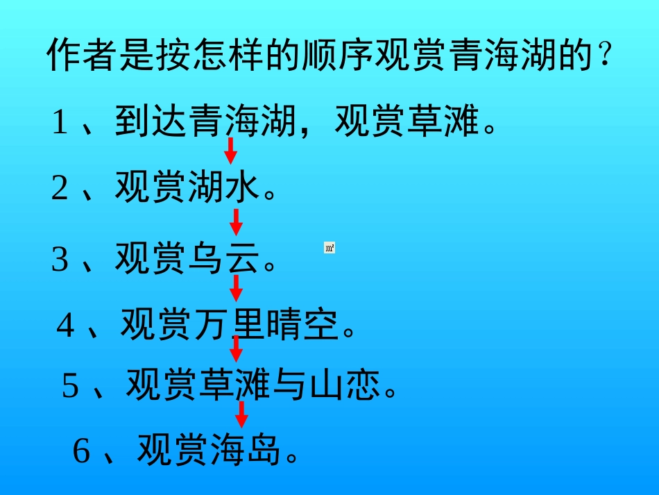 《青海湖，梦幻般的湖》5_第3页