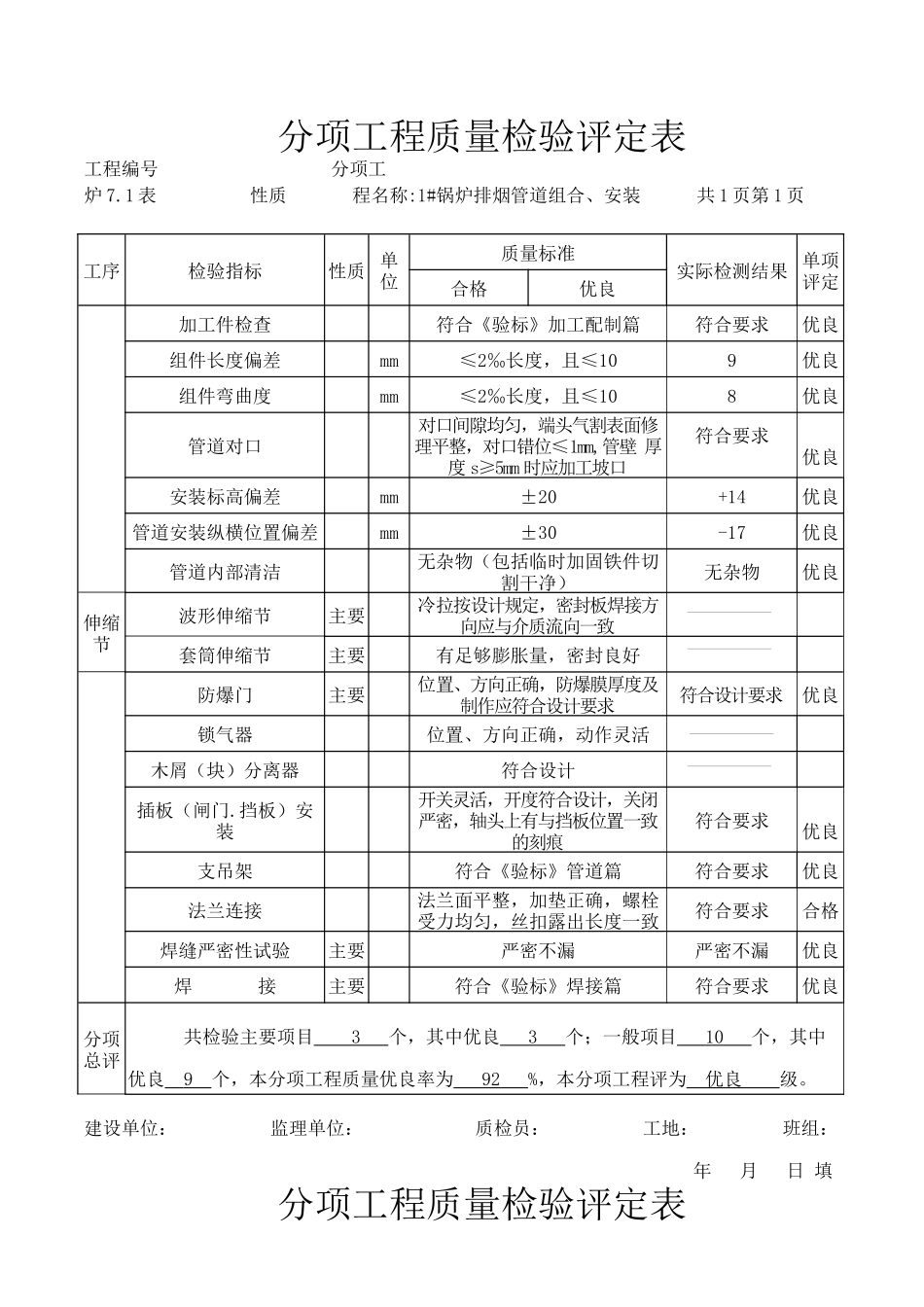 分项工程质量检验评定表汇编_第1页