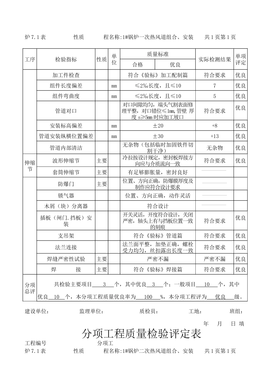 分项工程质量检验评定表汇编_第3页