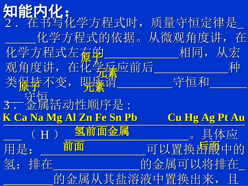 2011年中考化学质量守恒定律复习课件_第3页