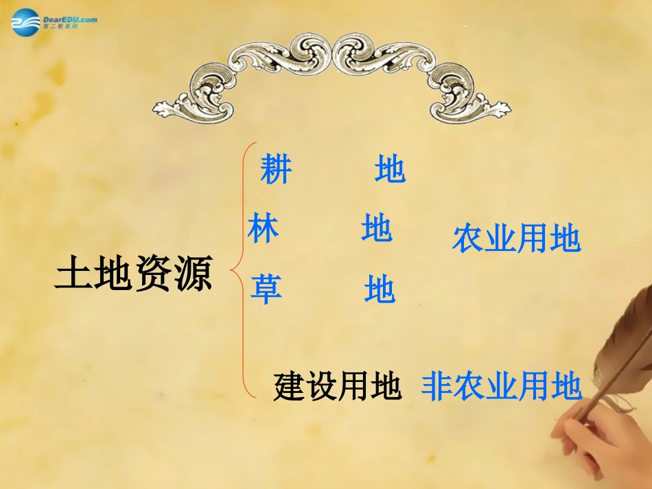 八年级地理上册《32土地资源》课件3（新版）新人教版_第3页