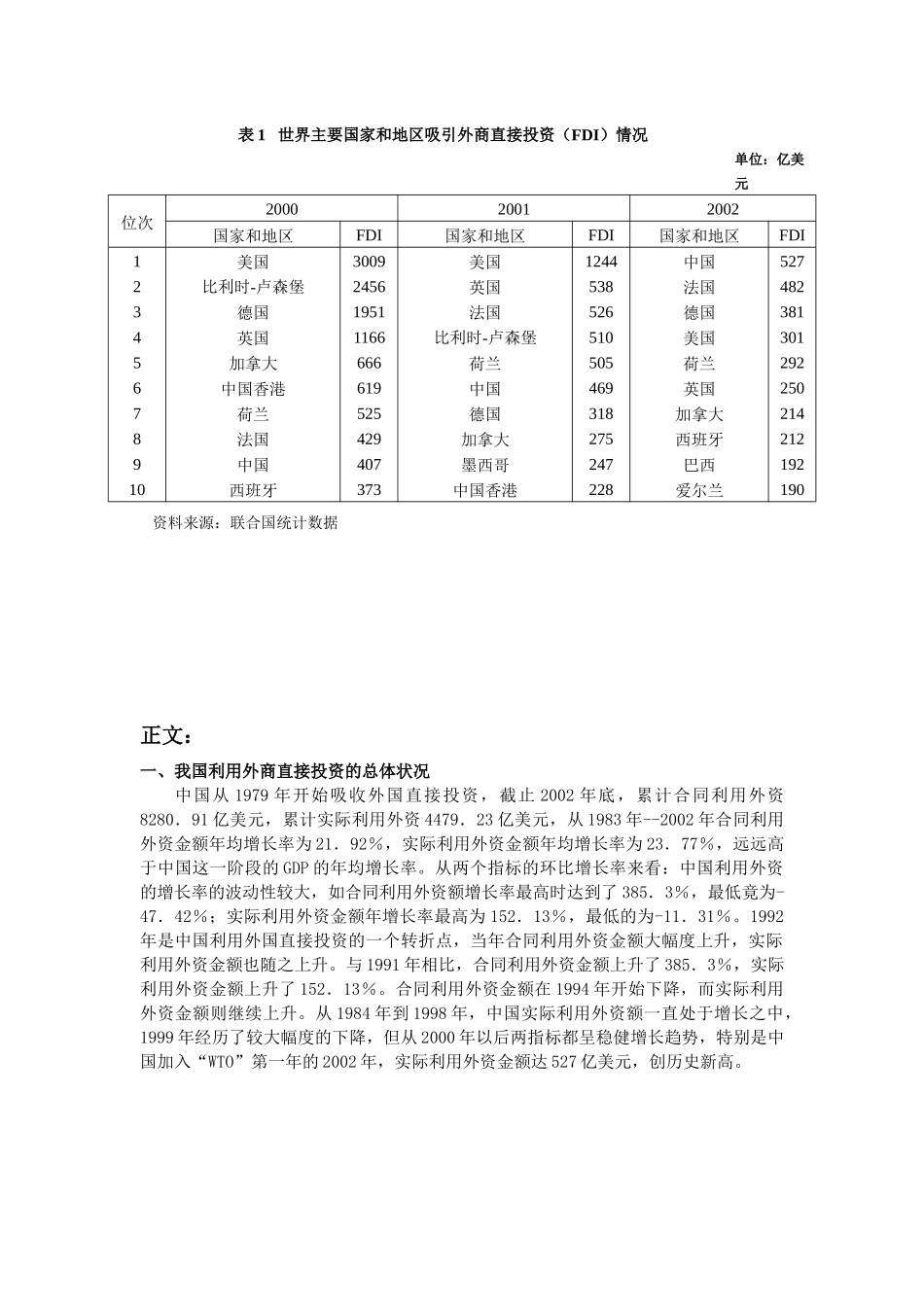 外商直接投资对我国经济发展影响的分析_第2页