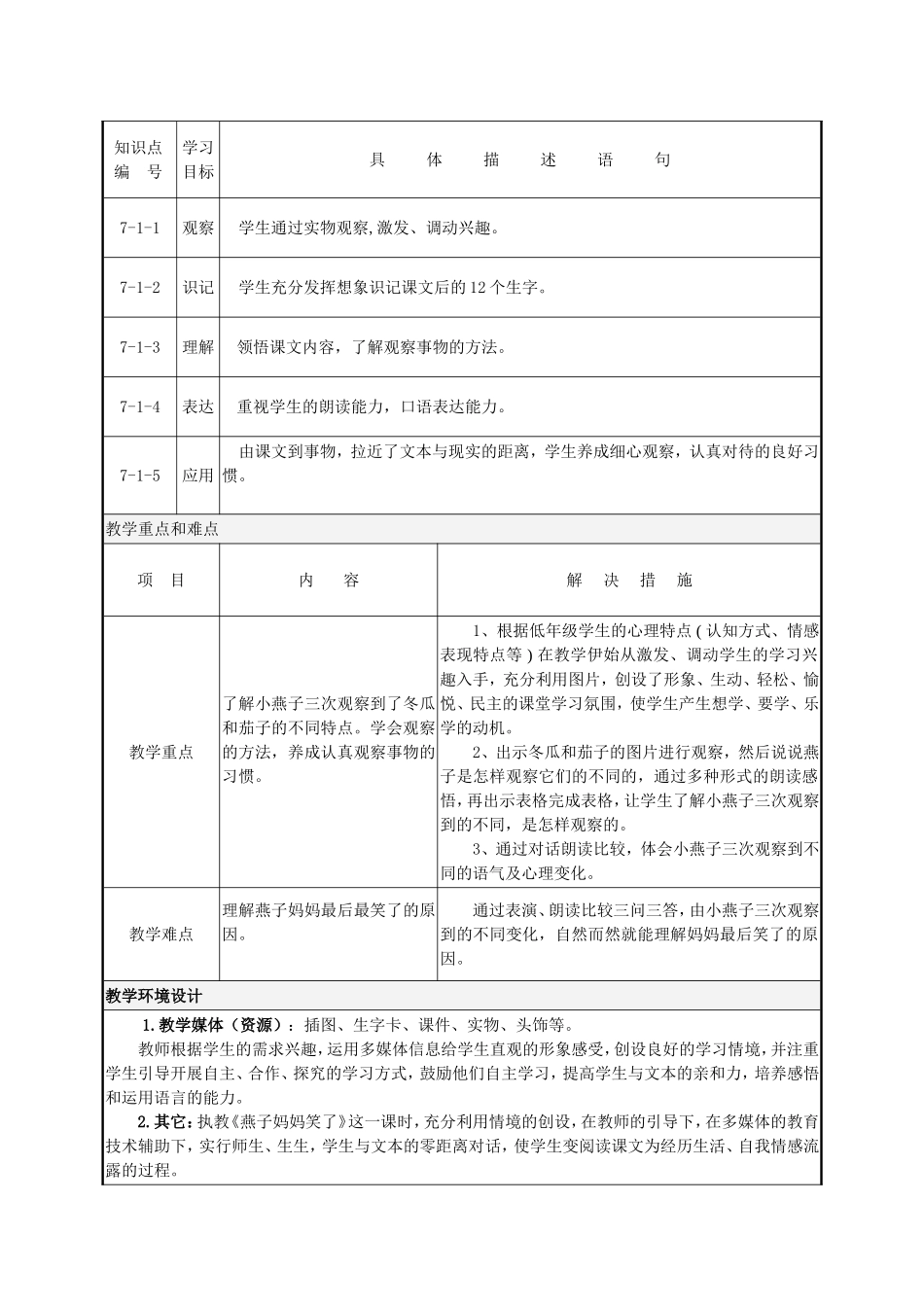 燕子妈妈笑了导学案_第2页
