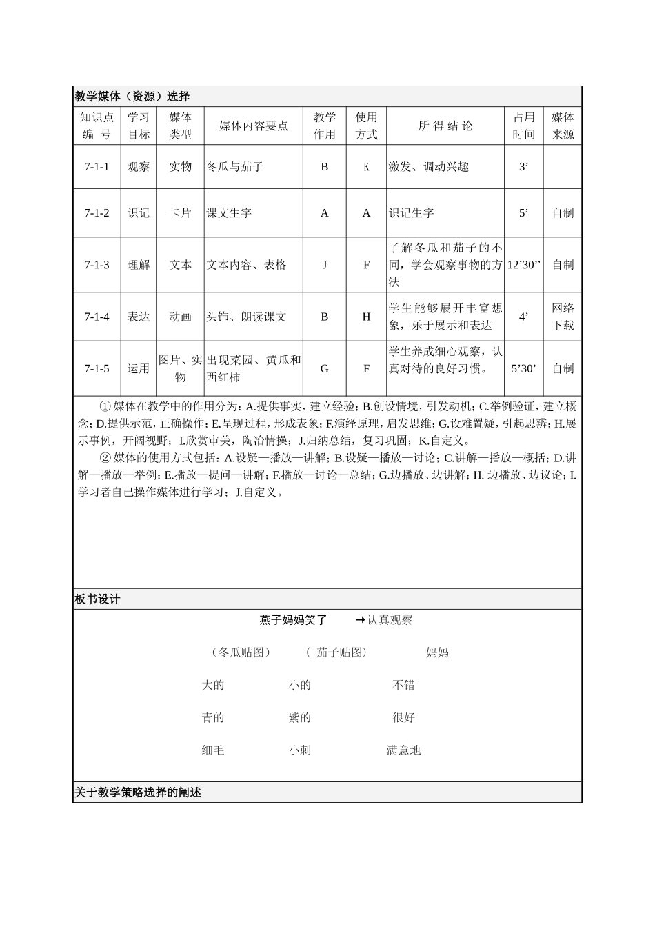 燕子妈妈笑了导学案_第3页