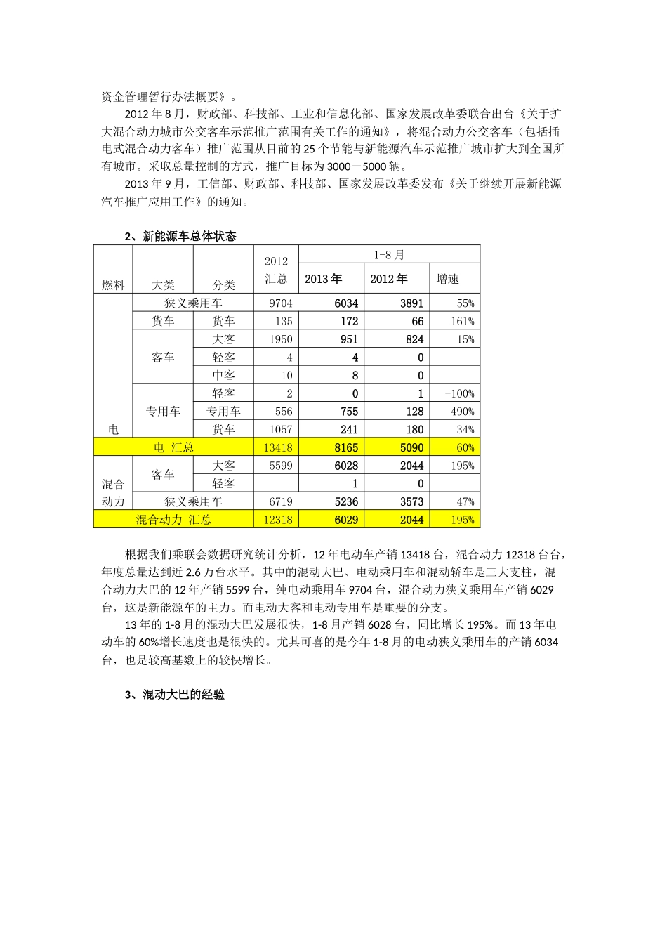 新能源车补贴政策分析-乘联会政策室_第2页