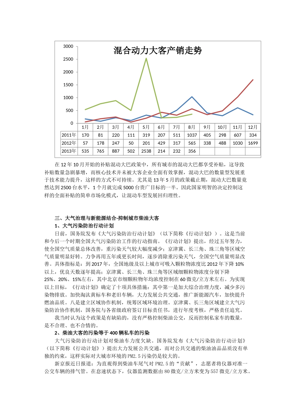 新能源车补贴政策分析-乘联会政策室_第3页