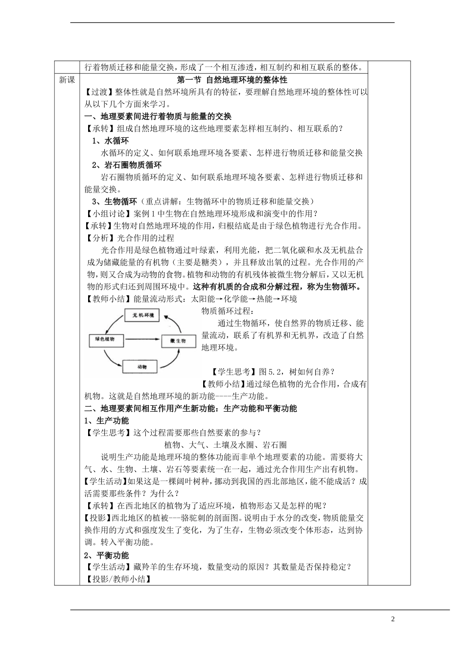地理：51《自然地理环境的整体性》教案_(新人教版必修1)_第2页