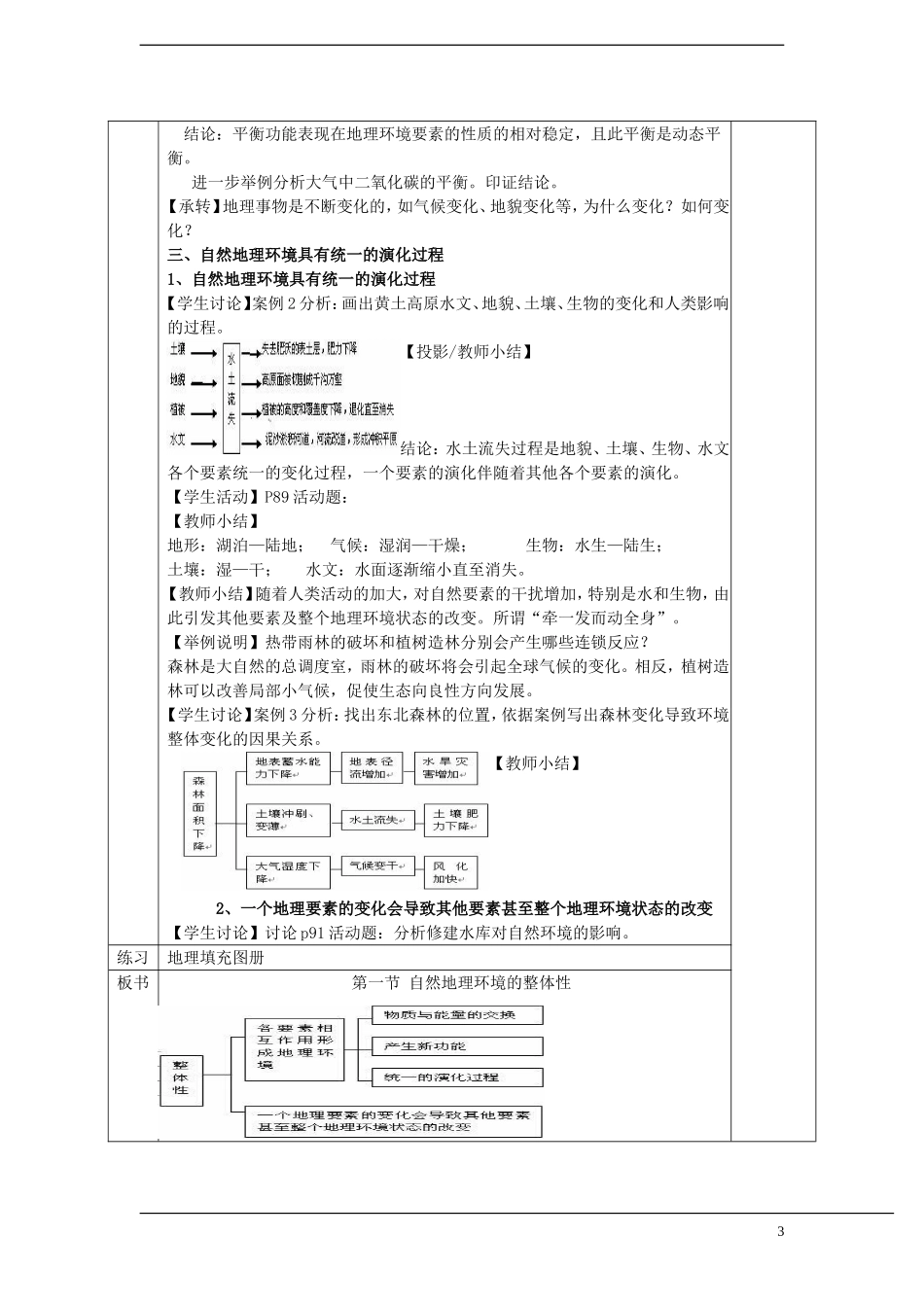 地理：51《自然地理环境的整体性》教案_(新人教版必修1)_第3页