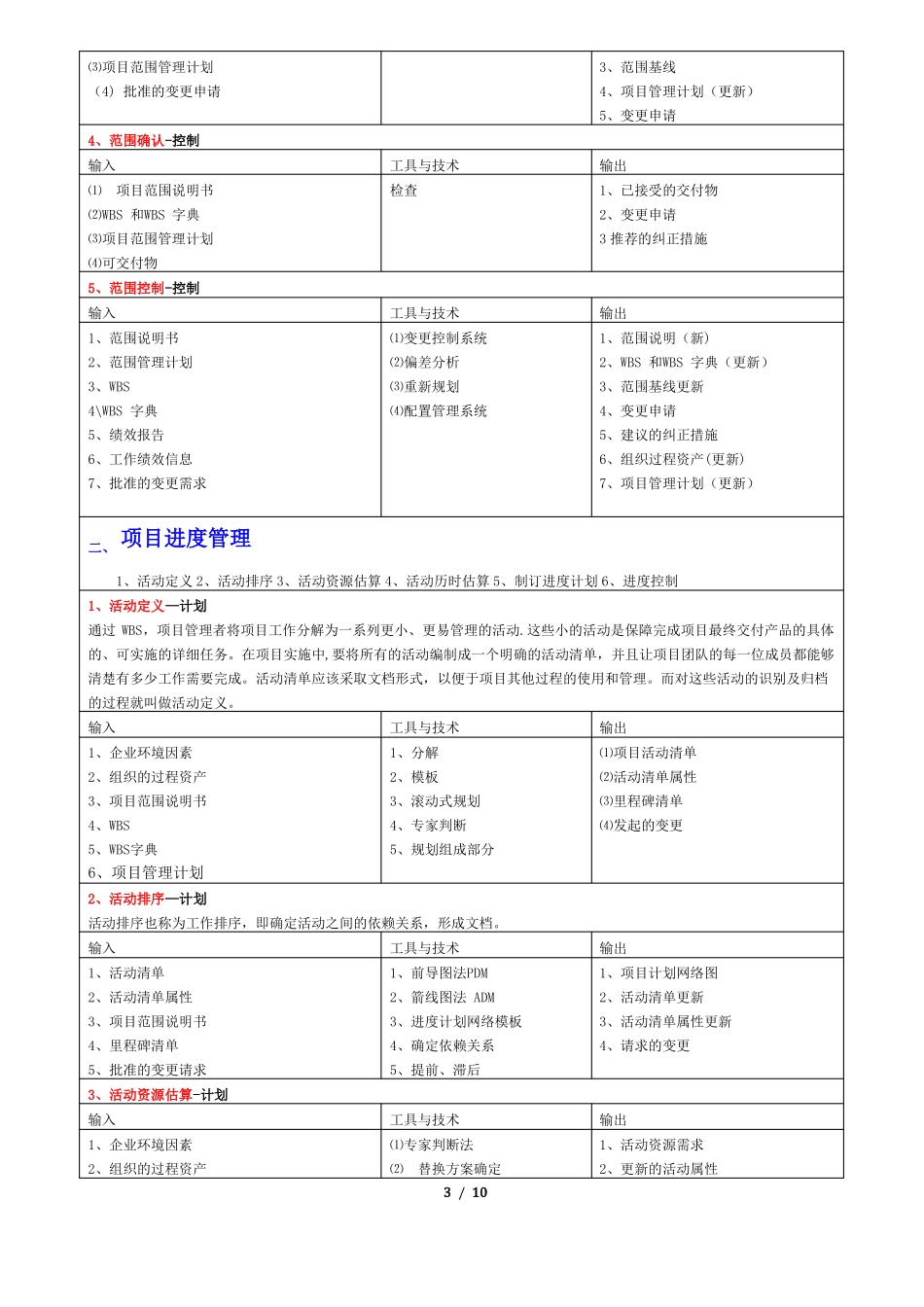 项目管理之过程输入输出_第3页