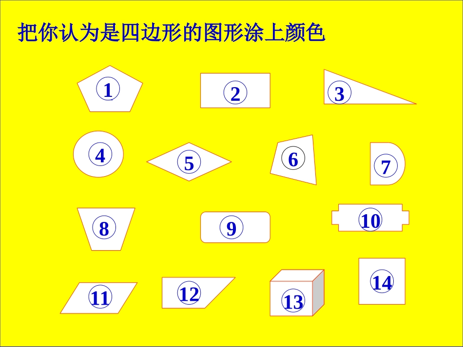 人教版三年级数学上册四边形的认识PPT课件 (2)_第3页