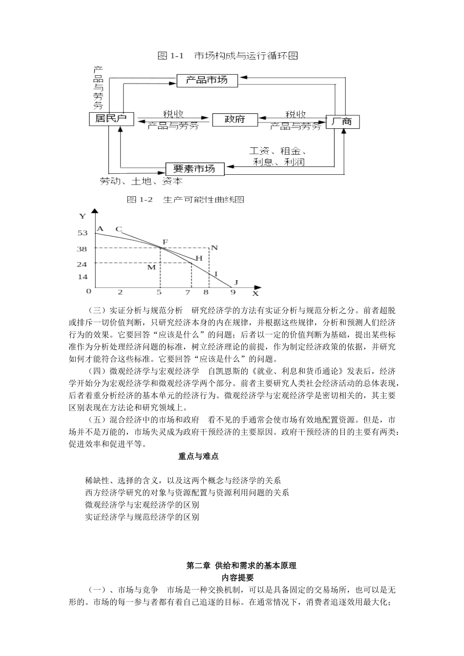 微观经济学内容提要及重点_第2页
