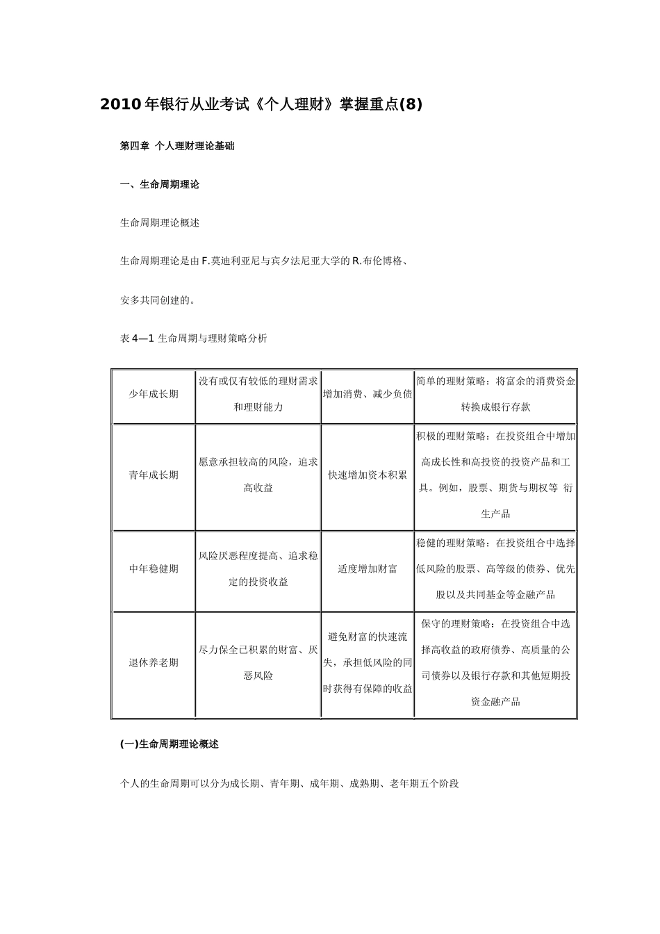 XXXX年银行从握重点(814)_第1页