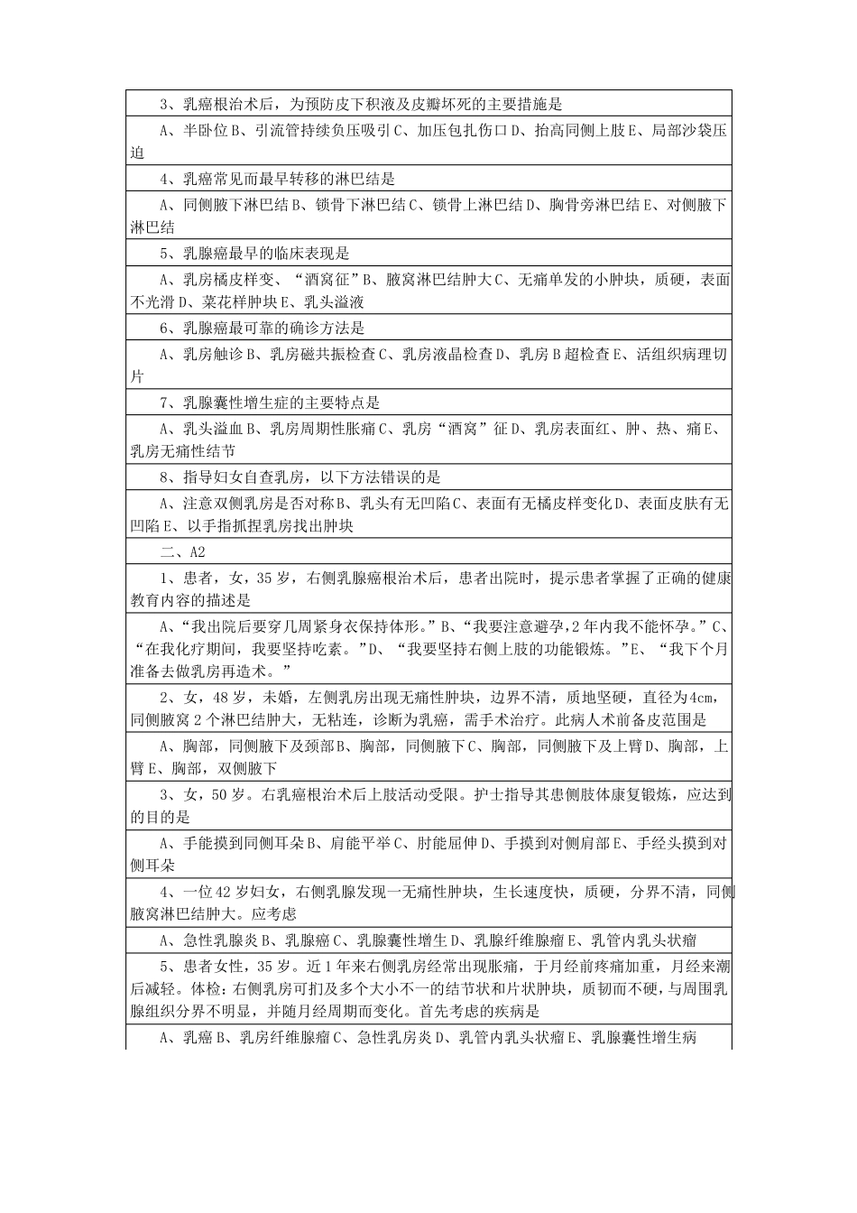 颅内肿瘤病人的护理_第2页