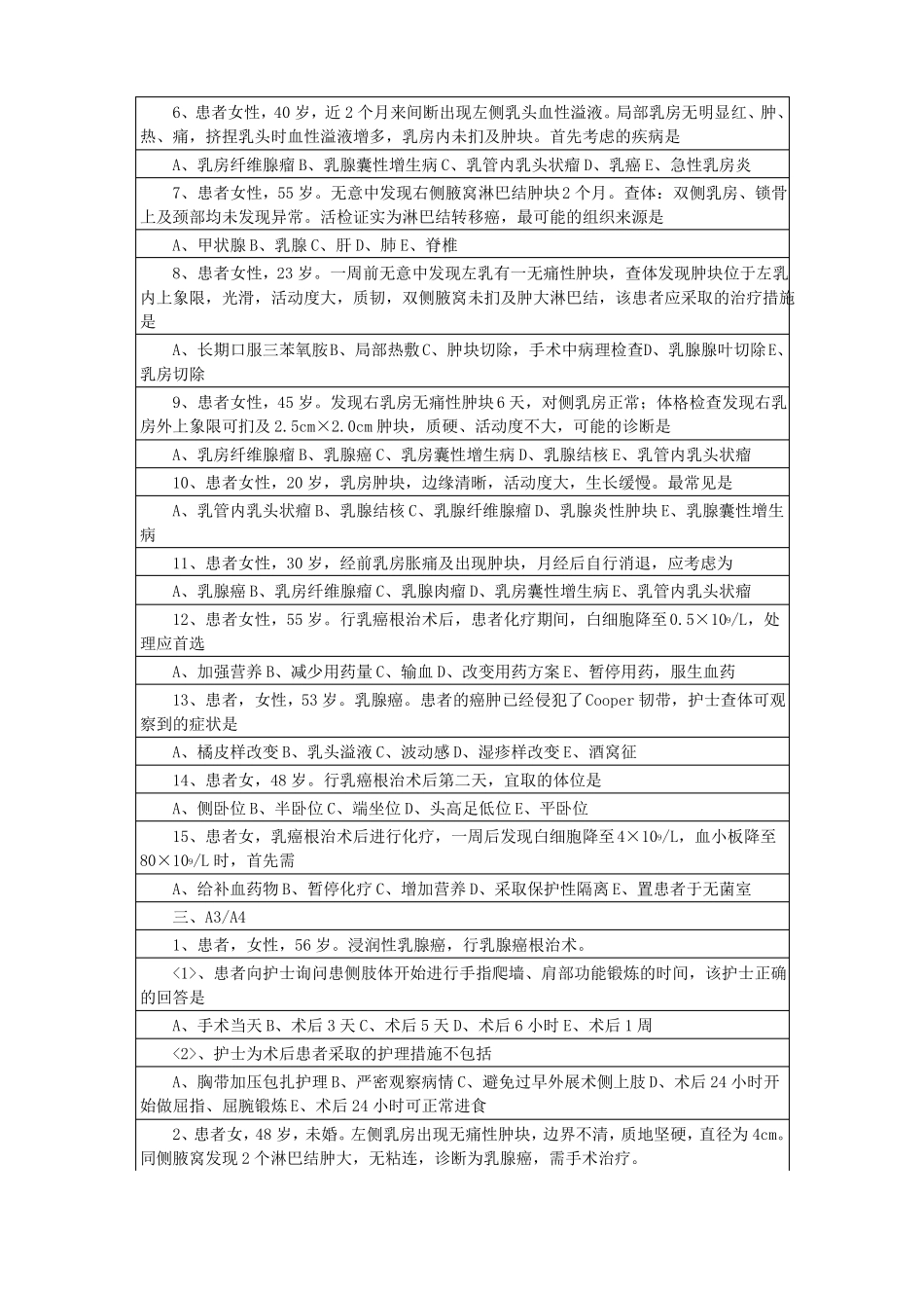 颅内肿瘤病人的护理_第3页