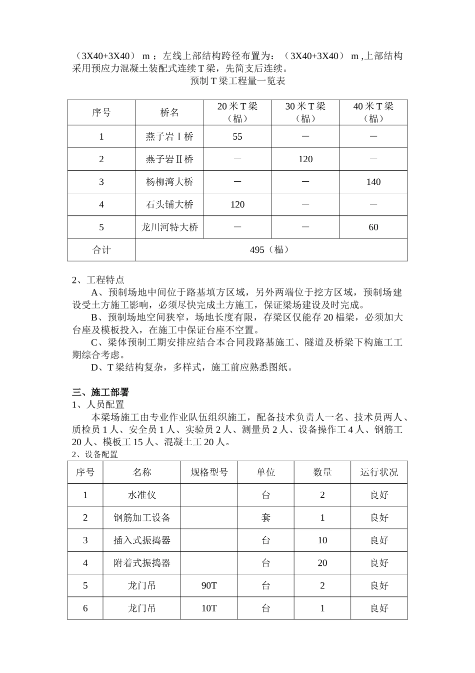 思剑八标老木湾T梁预制场施工方案_第2页