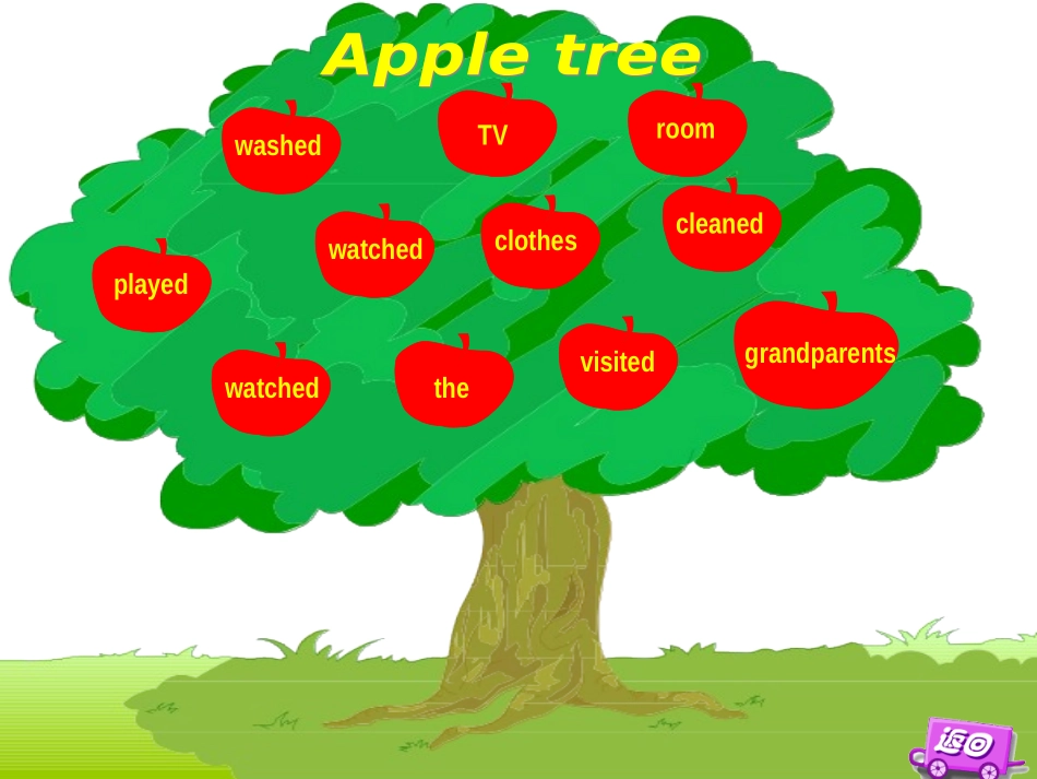 六年级下Unit3_第3页