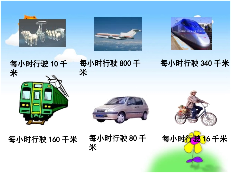 人教新课标数学四年级上册《速度、时间、路程之间的关系》PPT课件_第2页