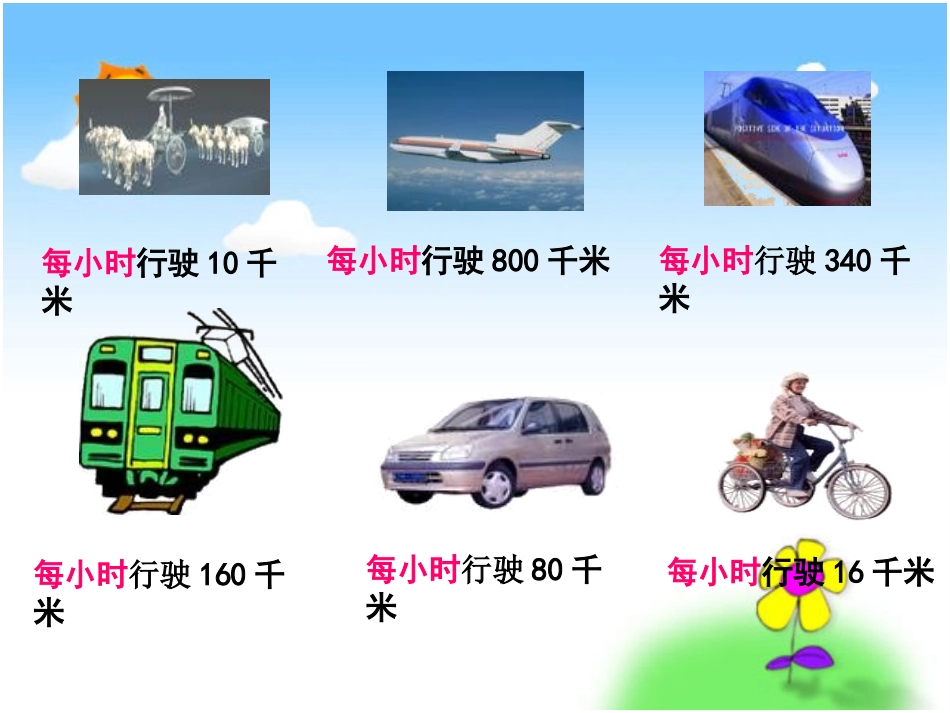 人教新课标数学四年级上册《速度、时间、路程之间的关系》PPT课件_第3页