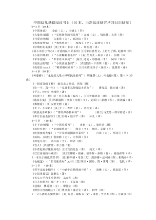 中国幼儿基础阅读书目