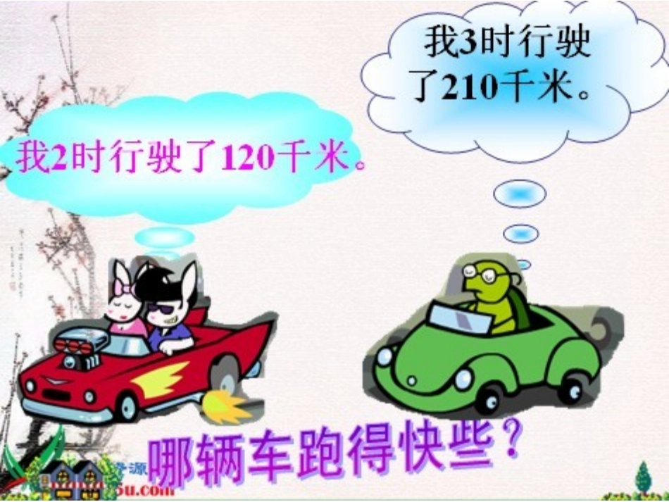 路程、时间与速度PPT_第3页
