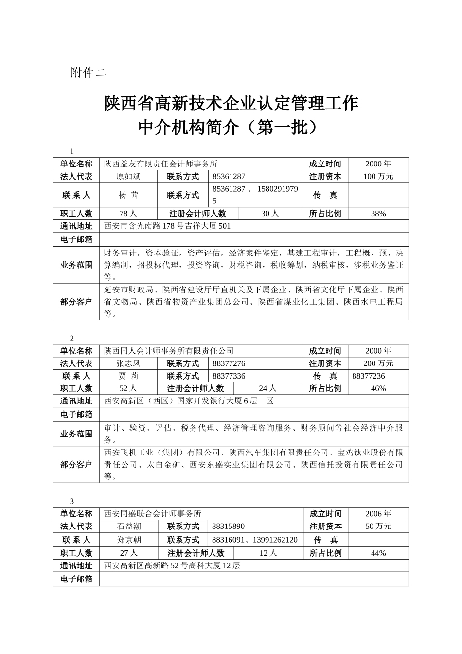 陕西省高新技术企业认定管理工作_第1页