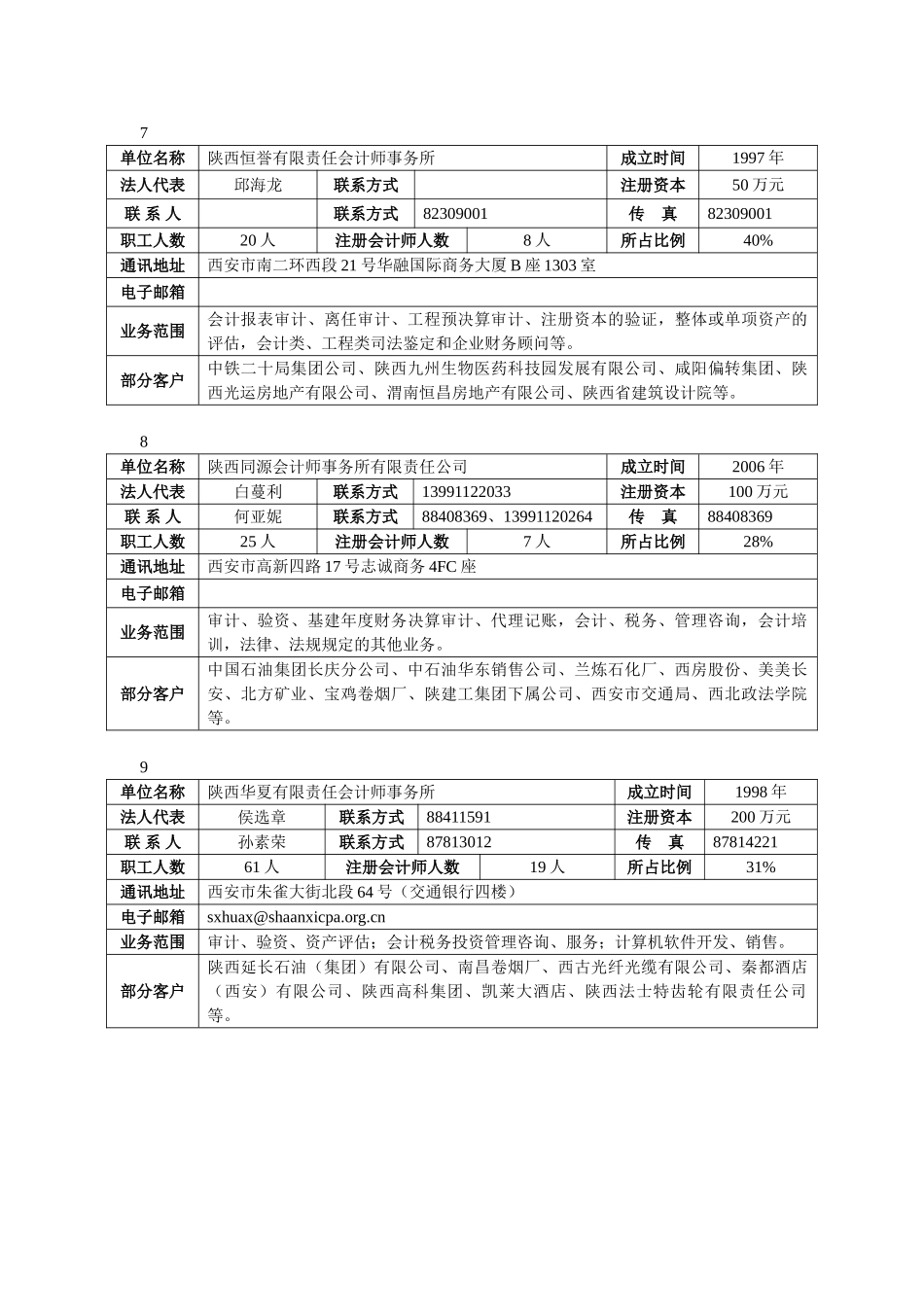 陕西省高新技术企业认定管理工作_第3页