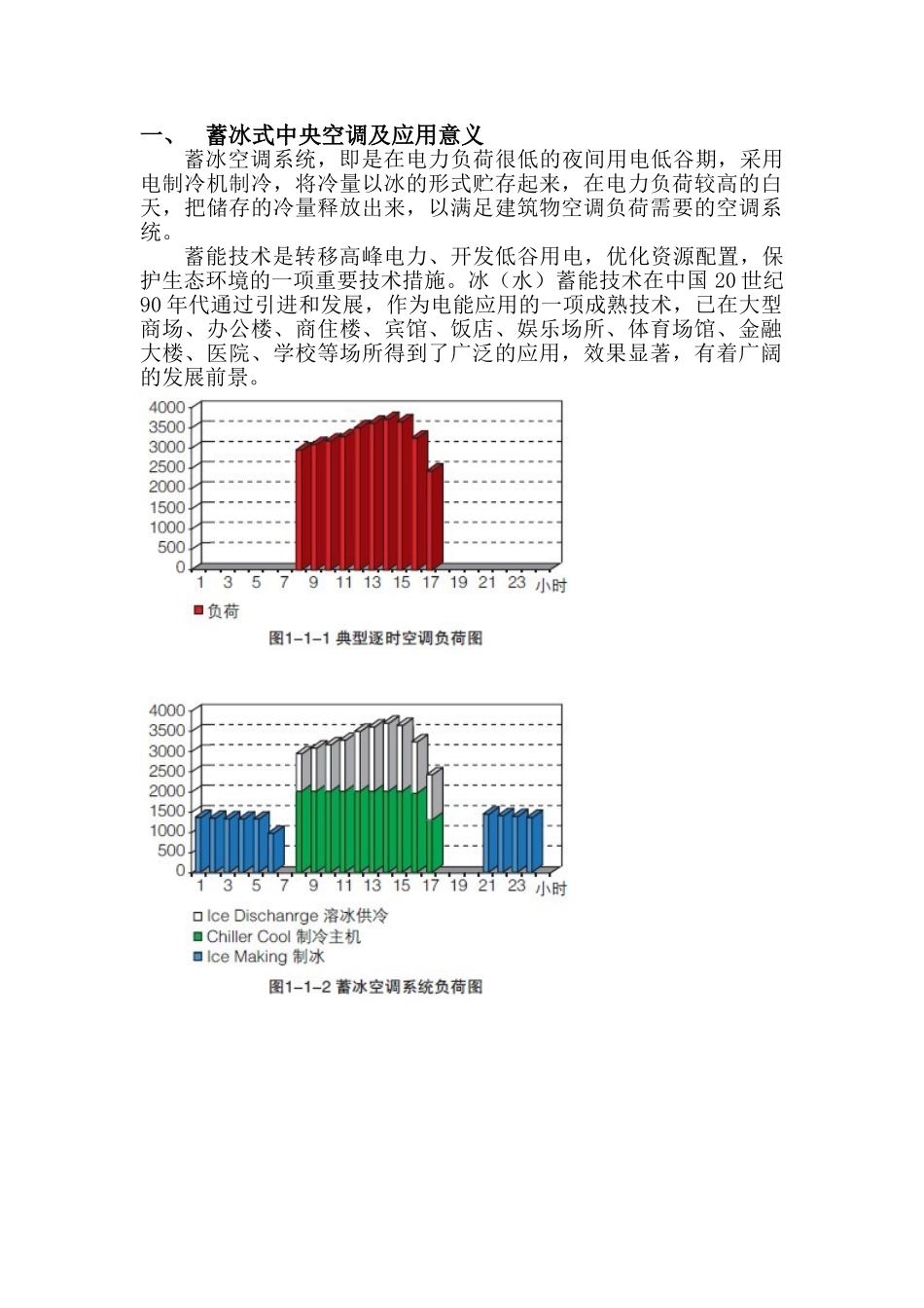 蓄冰式中央空调及应用意义11_第1页