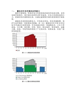 蓄冰式中央空调及应用意义11