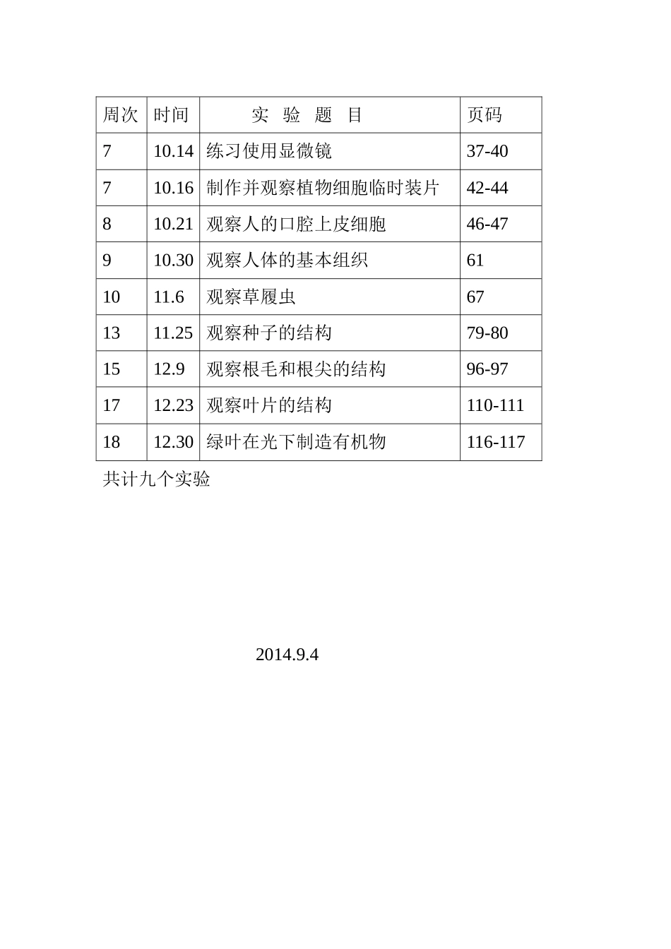 2014-2015七年级生物上册实验教学计划_第3页