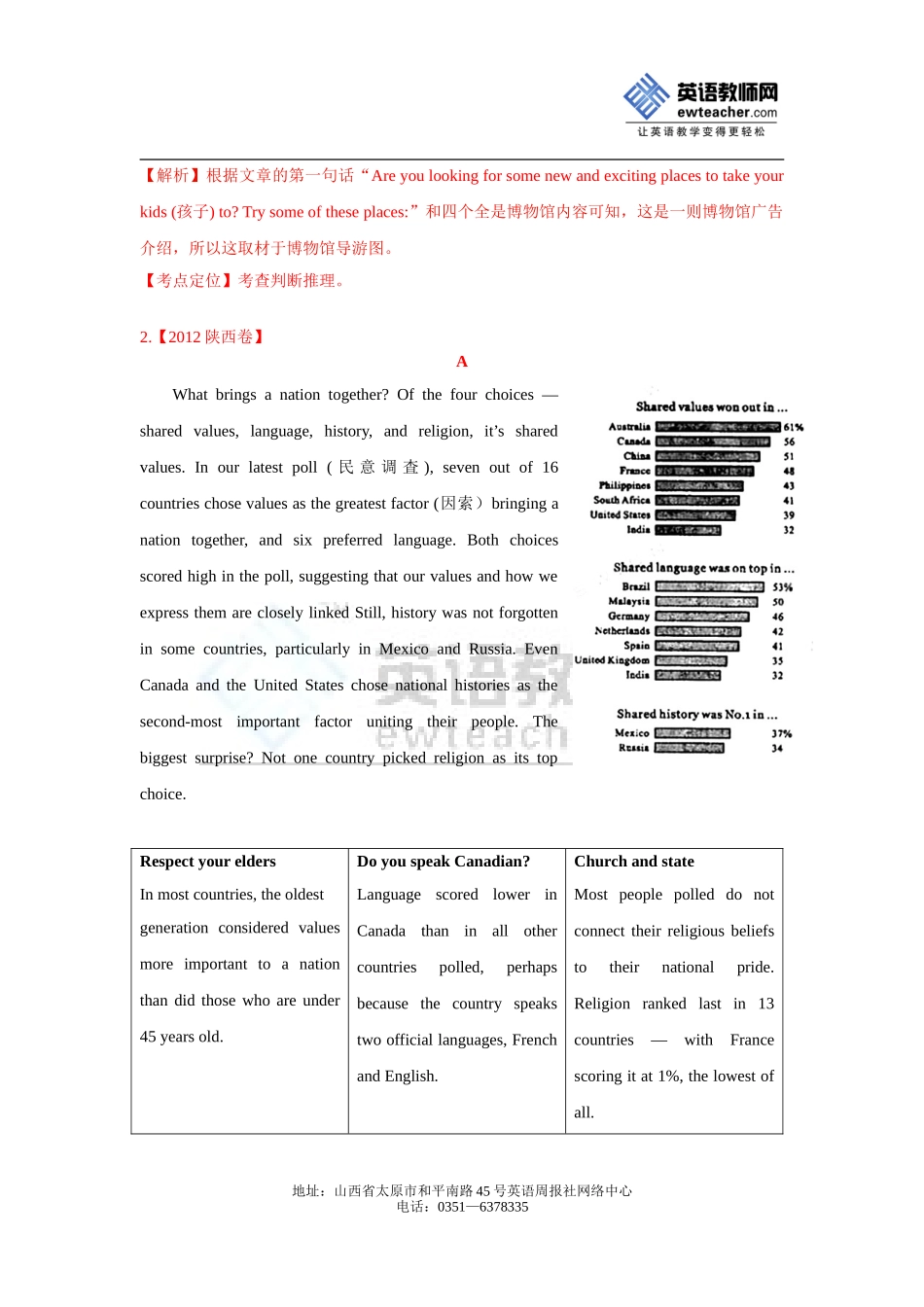 阅读广告2012061306224806664_第3页