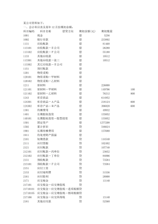 山东省会计电算化实务题2