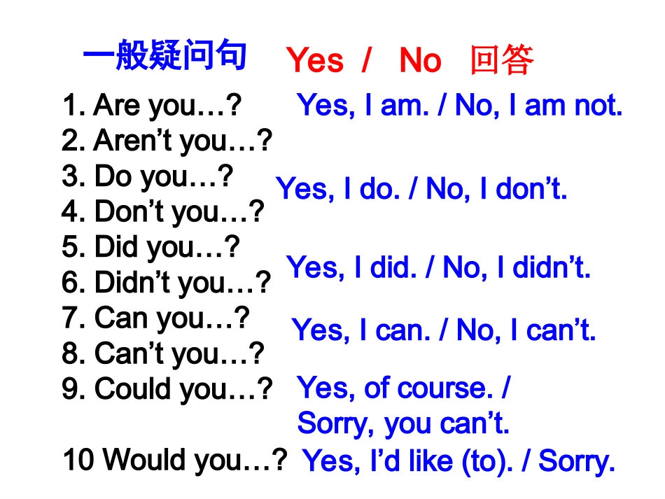 句子种类反意疑问句_第3页