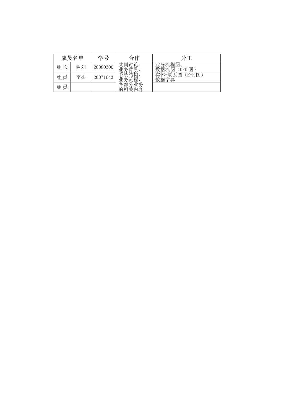 物流配送中心业务管理系统需求报告[1]_第1页