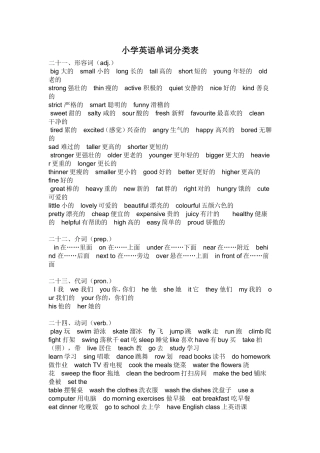 小学英语单词分类表4