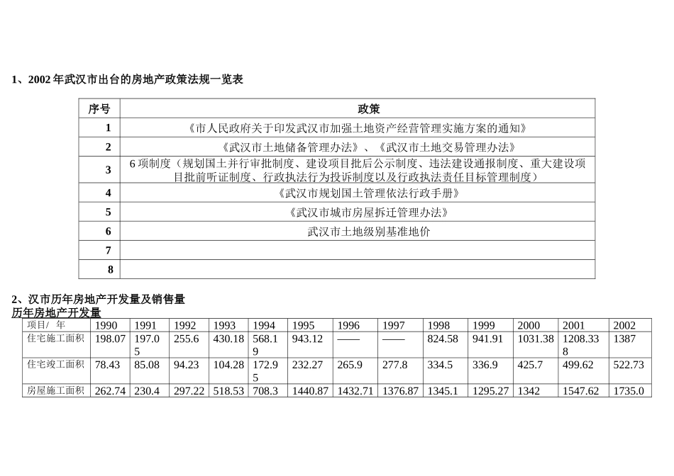 投资建议书附录_第1页