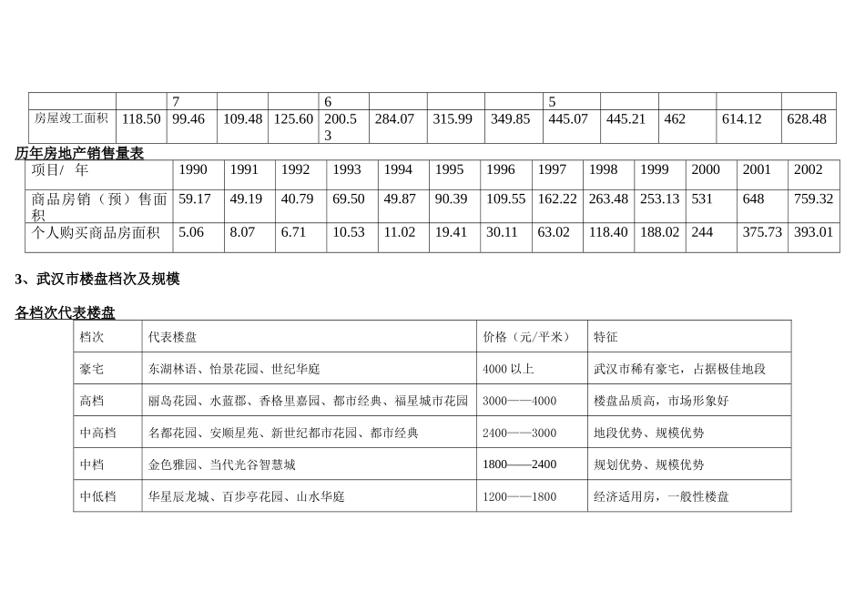 投资建议书附录_第2页