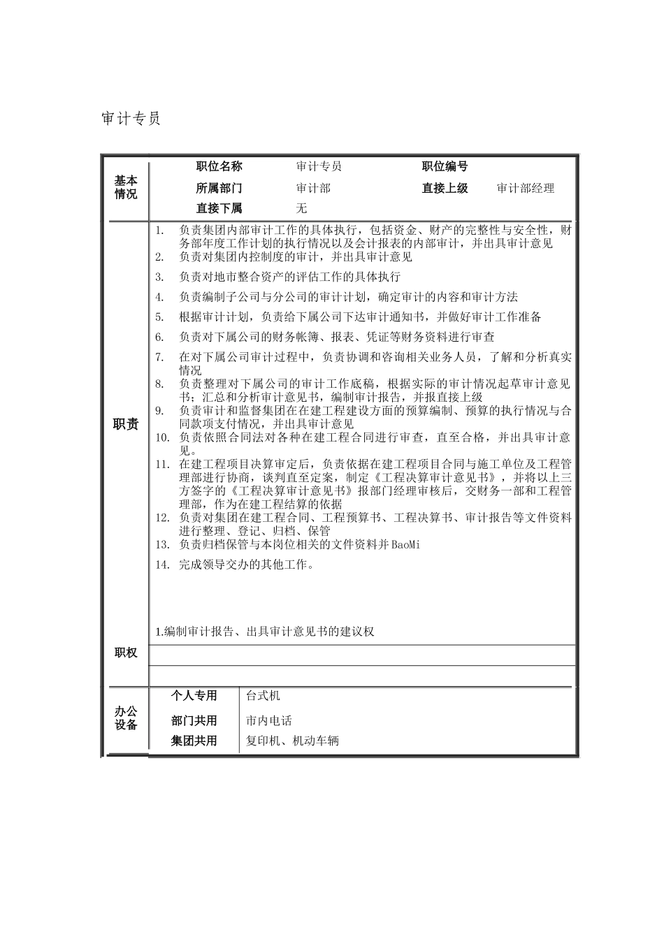 审计部经理岗位说明书_第3页