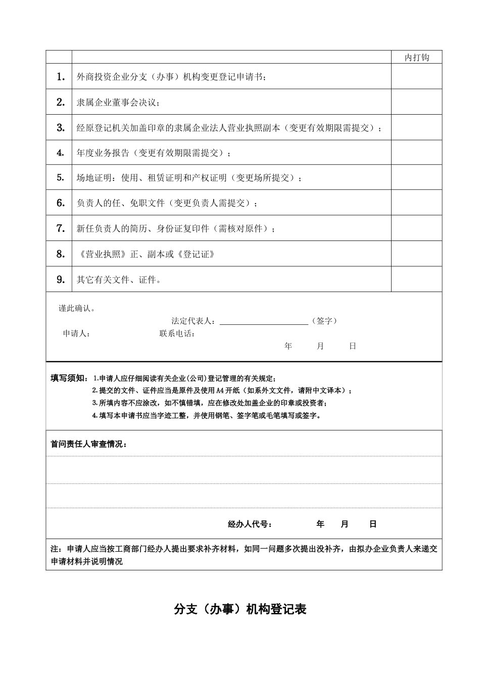 外商投资企业(办事)分支机构变更登记申请书_第2页