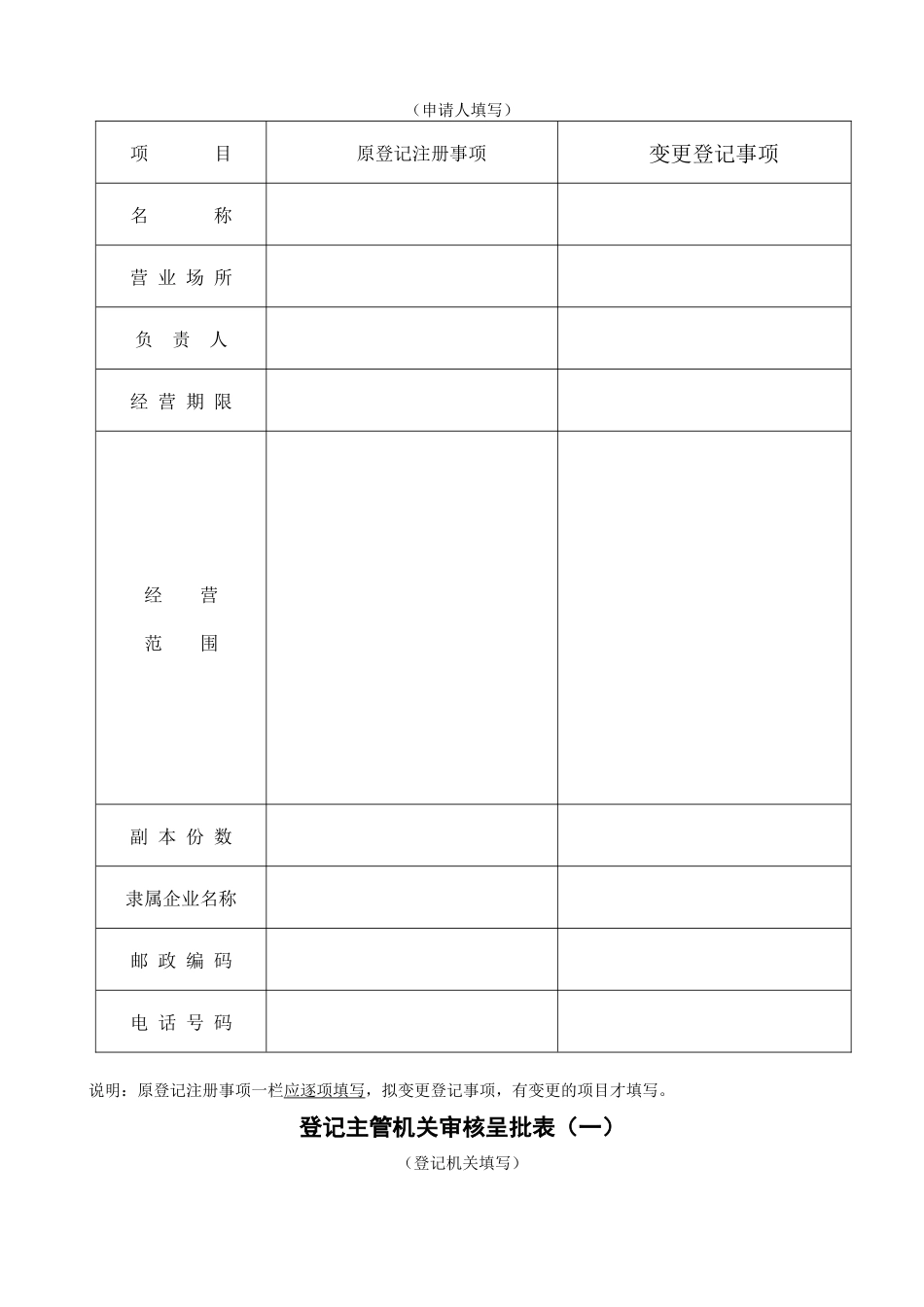 外商投资企业(办事)分支机构变更登记申请书_第3页
