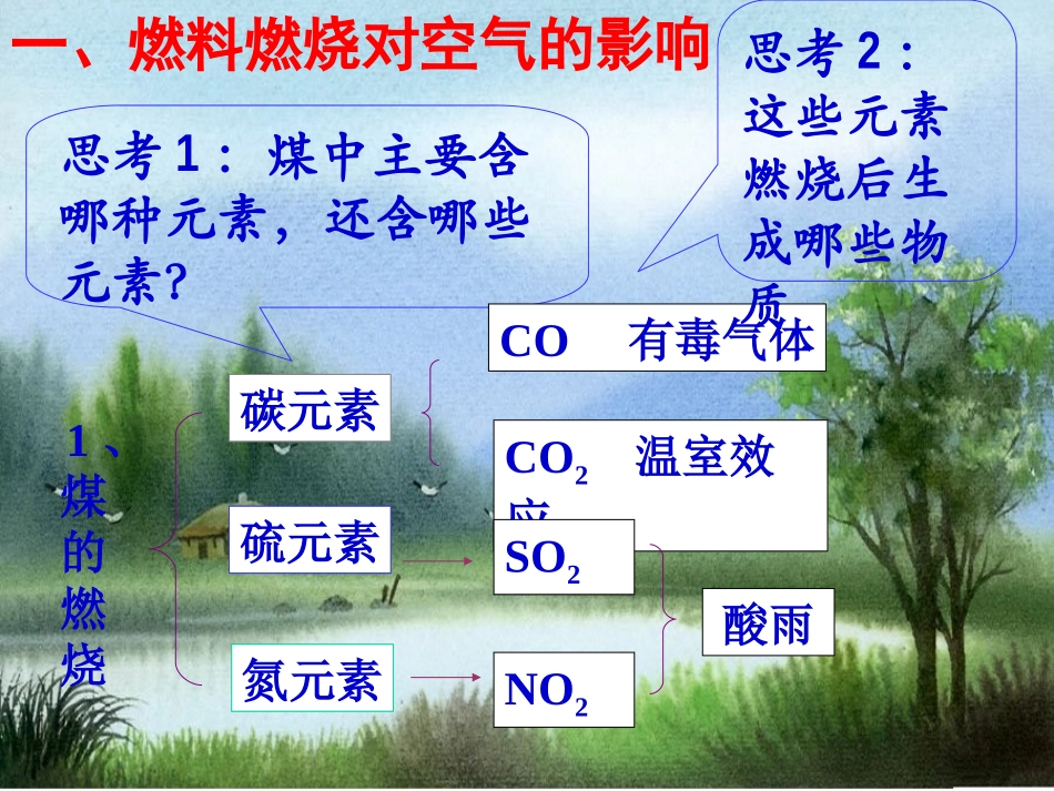 课题2使用燃料对环境的影响公开课_第3页