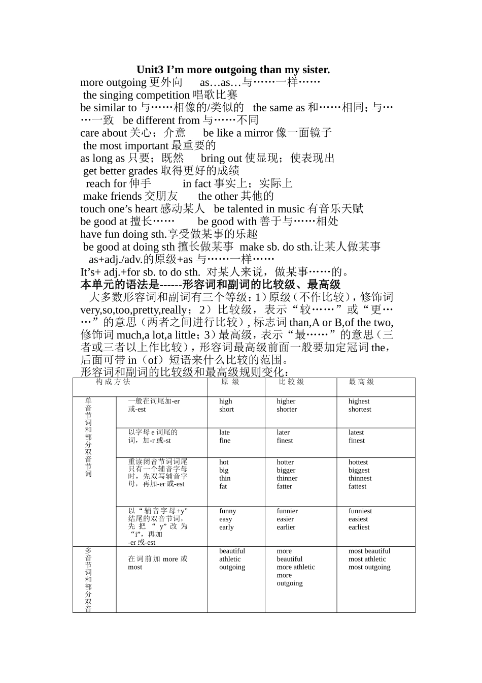 2013版人教版八年级英语上册各单元短语句12_第1页