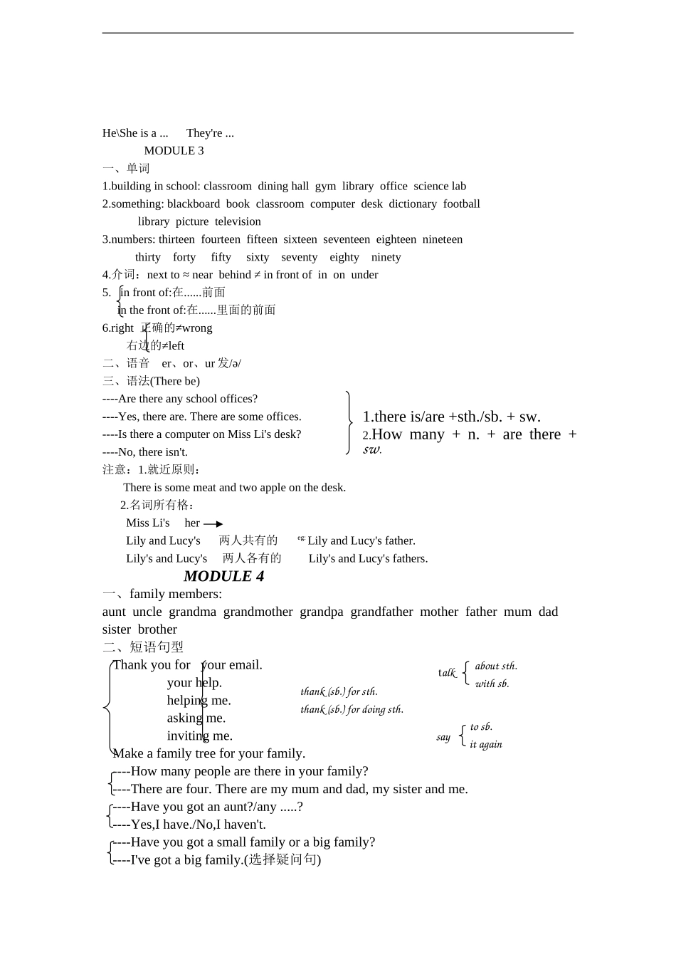 外研版初一英语(上册)知识点归纳1_第2页