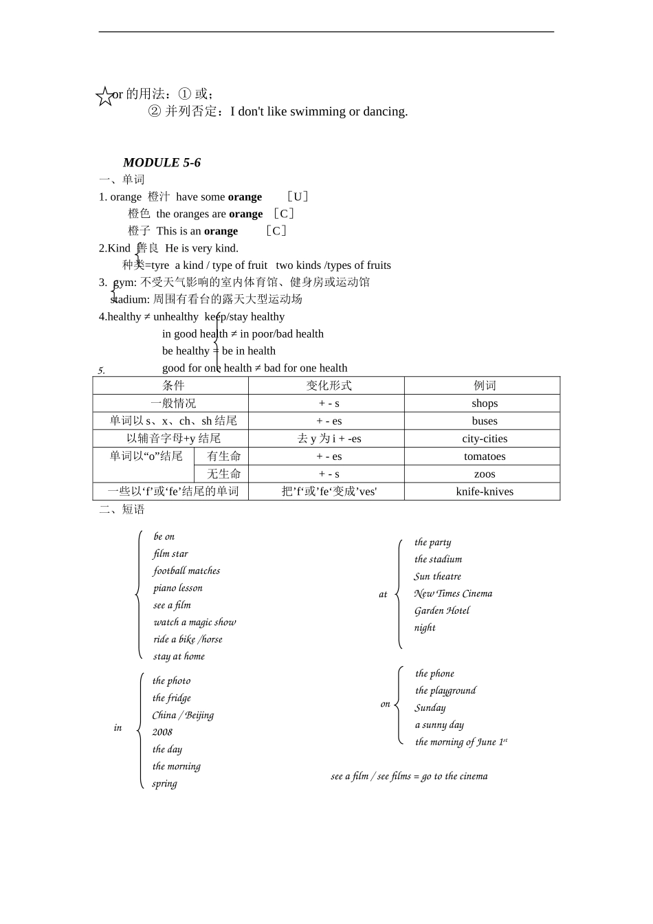 外研版初一英语(上册)知识点归纳1_第3页