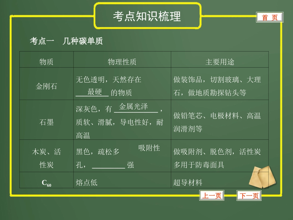 专题3常见碳的单质及其性质_第2页