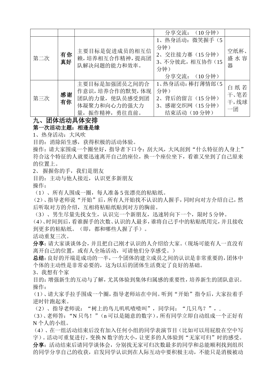 学校团体辅导方案作业_第3页