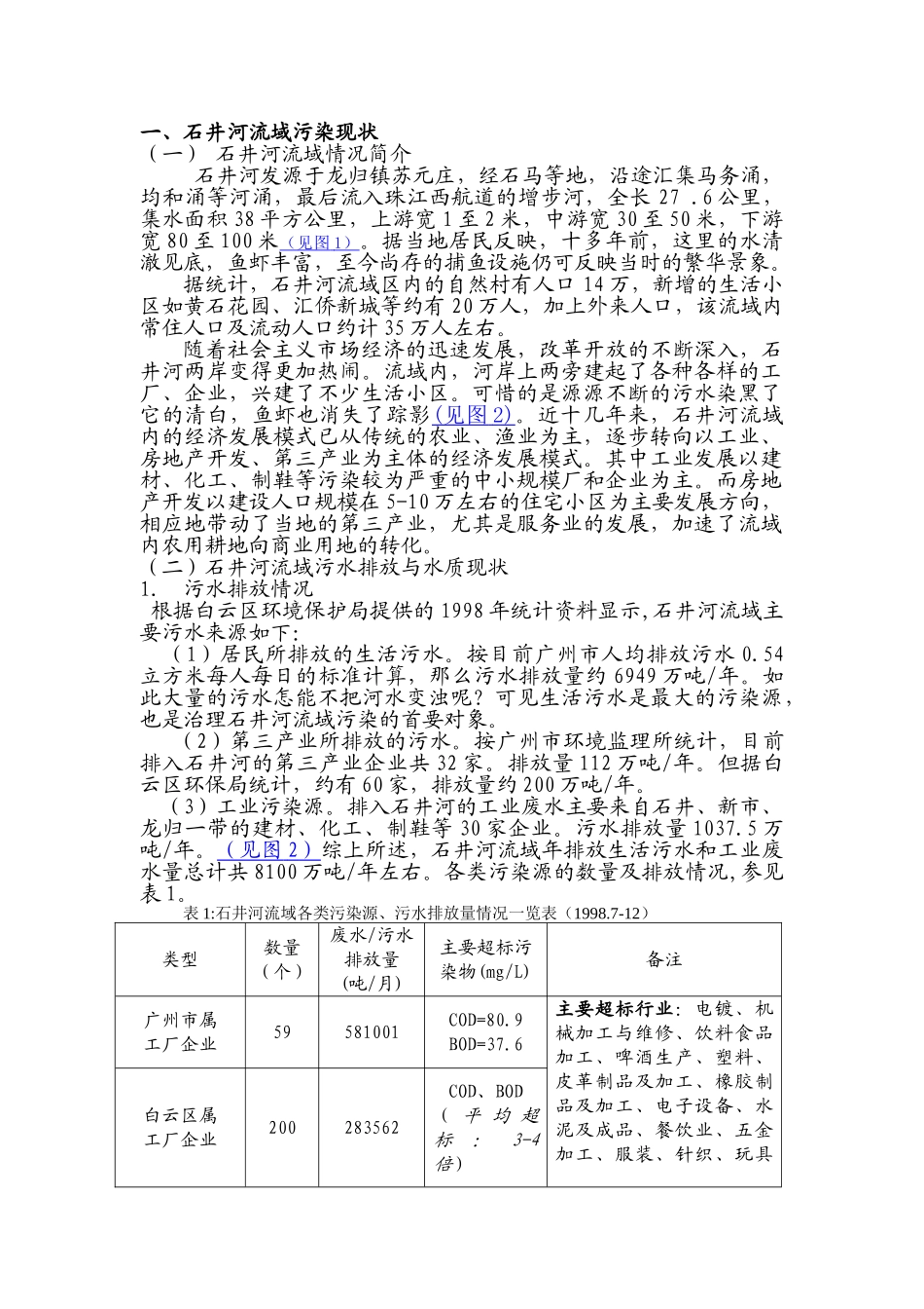 石井河水污染现状及调查研究_第1页